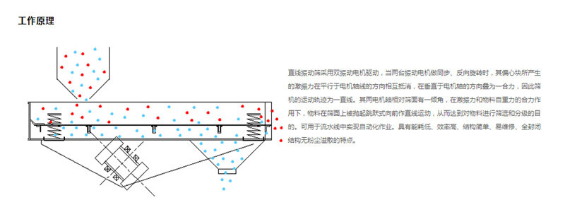直线秋葵视频男人的加油站的工作原理是什么?